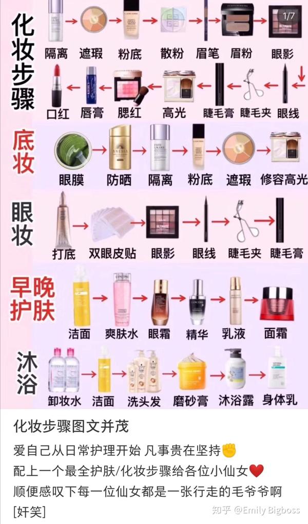 早,爱自己从日常护理开始,凡事贵在坚持  push一份化妆步骤,图文