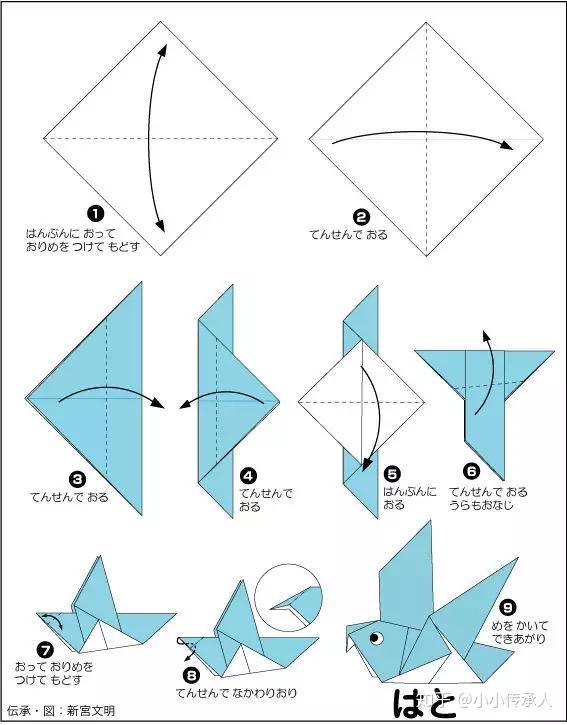 传统手工diy:象征和平,吉祥的国庆亲子手工