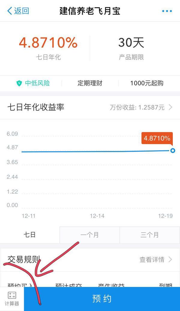 年底搞事支付宝定期理财最高年化超9