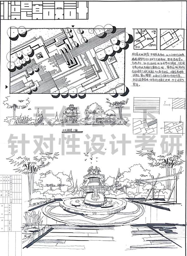 绘天下设计考研景观设计篇这才叫方案快题设计