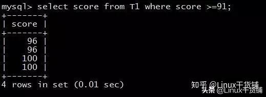 如何利用MySQL实现向下取整操作？  第1张