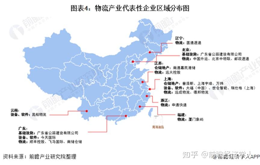 中国物流集团的成立对我国物流行业有什么影响目前我国物流对内及对外