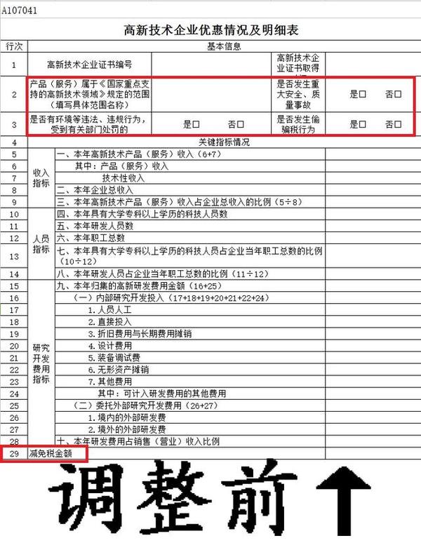 5月31汇算清缴将截止,《纳税申报表》大调整,别填错了