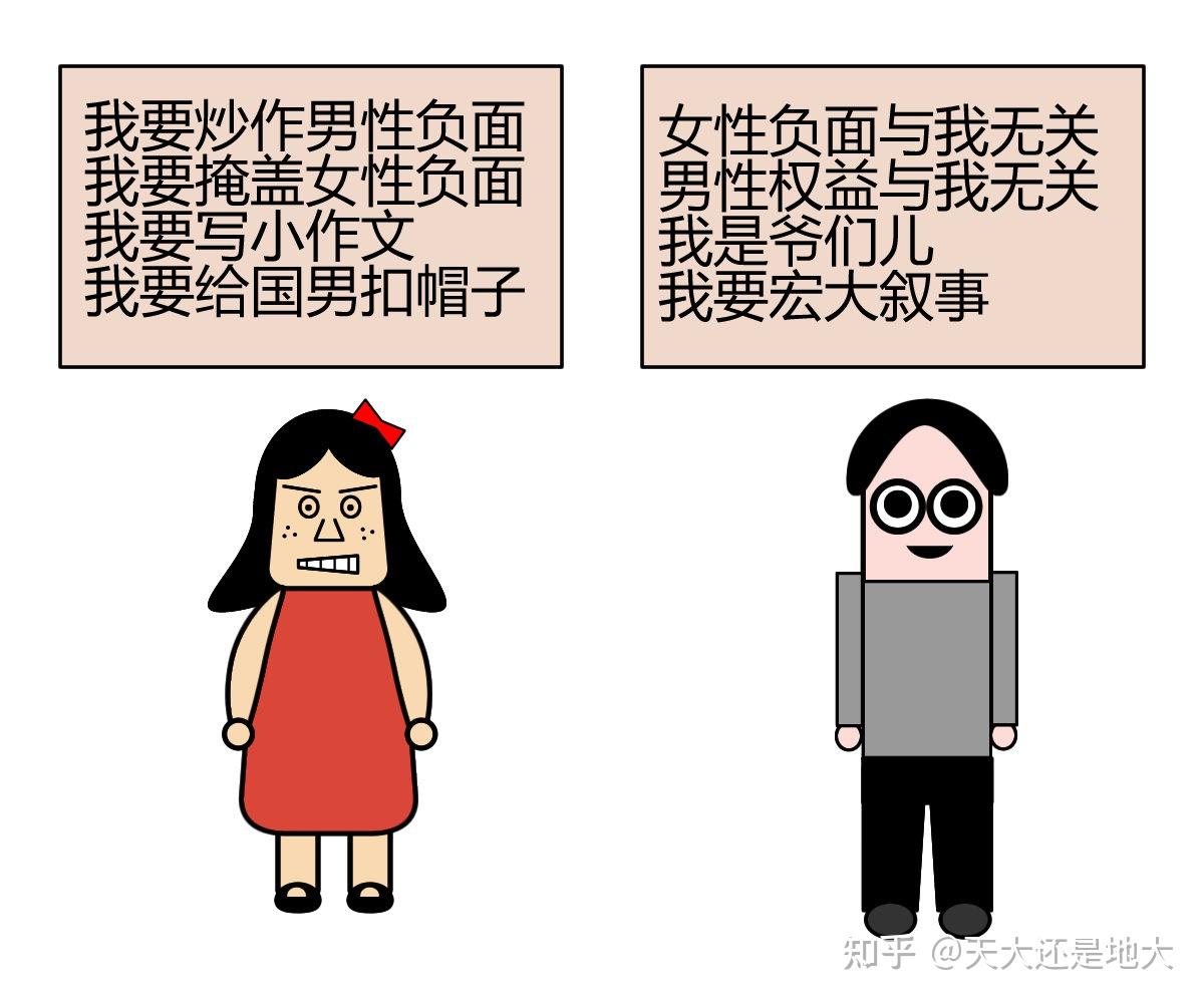 反女权漫画柯威廉william第二版