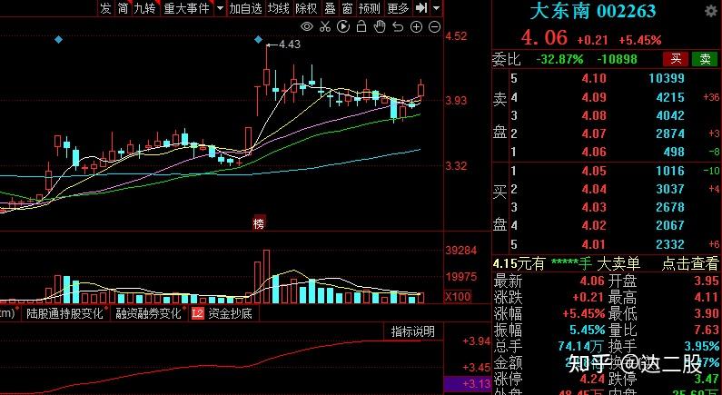 中国股市盘点这6家特高压行业龙头是完美潜力股未来有望翻倍