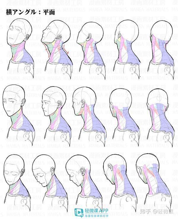 目录: 一:漫画人物头部动作素材 二:漫画人物手臂素材 三:漫画人物