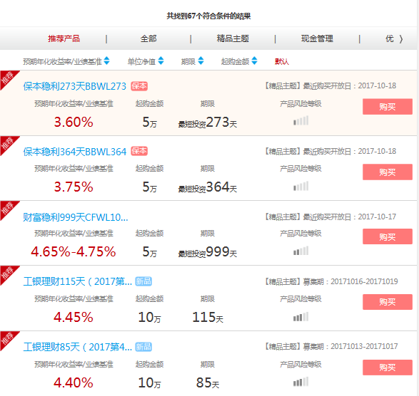 工商银行的理财产品都有哪些?收益怎么样?