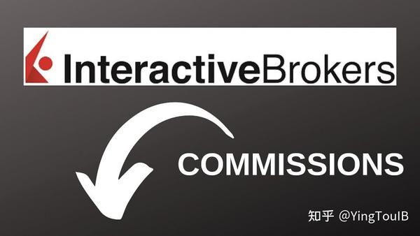 美国盈透证券(interactive brokers)交易代码系列:美股指数etf及衍生