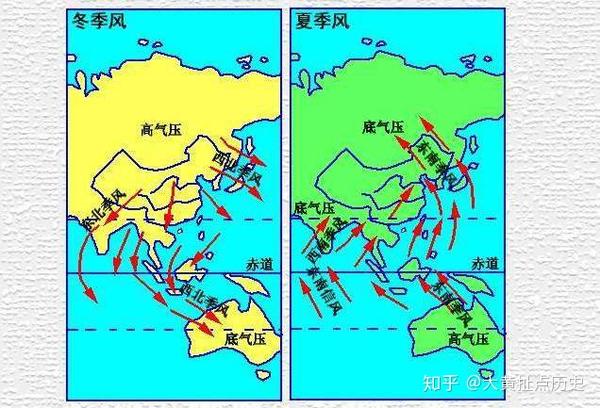 从气候角度分析我国古代王朝兴衰的规律