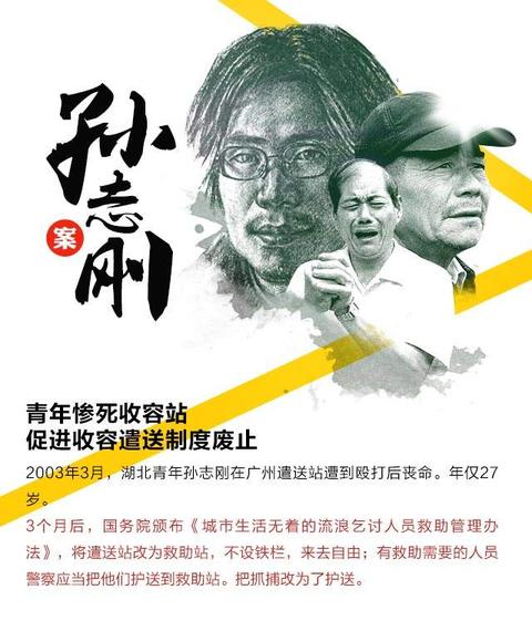 2003年的孙志刚案——废止收容遣送制度 二.