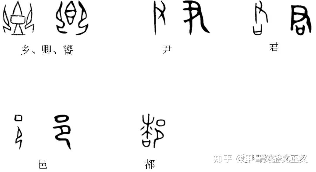 "乡,卿"考释(一):甲骨文乡卿同字的政治和文明内涵