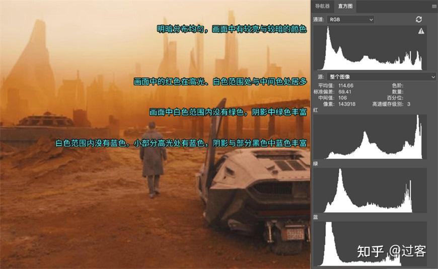 是这 16 个调整图层?还是这个参数复杂的 acr 滤镜?其实都不是!