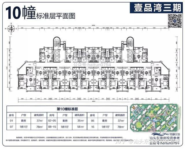 壹品湾三期东海岸真正的名校紧临盘值得长线持有