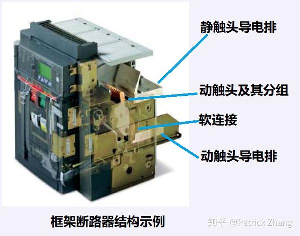 断路器中的倒进线为什么必须要降容呢哪些电气参数会影响到降容系数