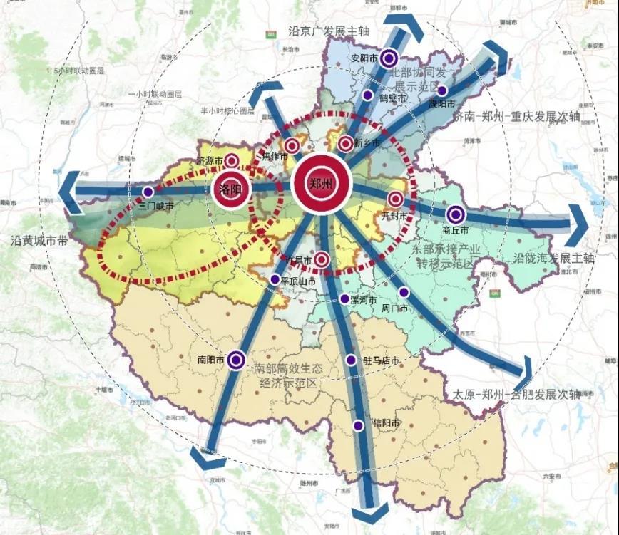 发展规划视角下省域空间结构优化的思考基于河南省十四五时期空间战略