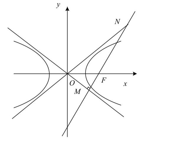 数学三招招招破高考每周一三五更新新篇18817