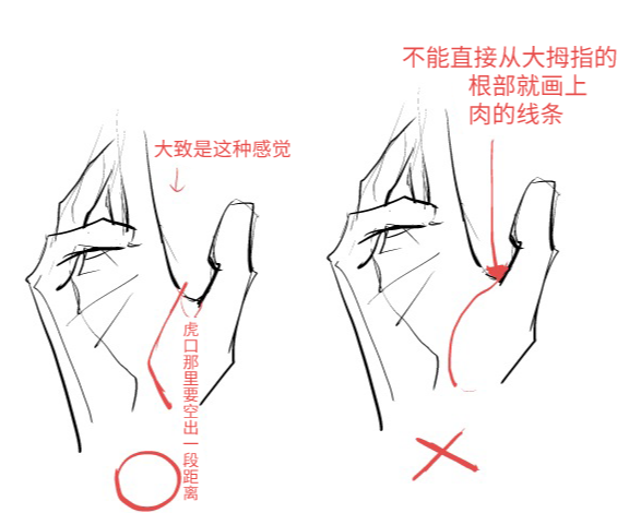 今天的教程就到这里,零基础绘画小白好不容易鼓足勇气想要学绘画,却无