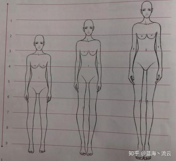 服装设计人体的入门画法