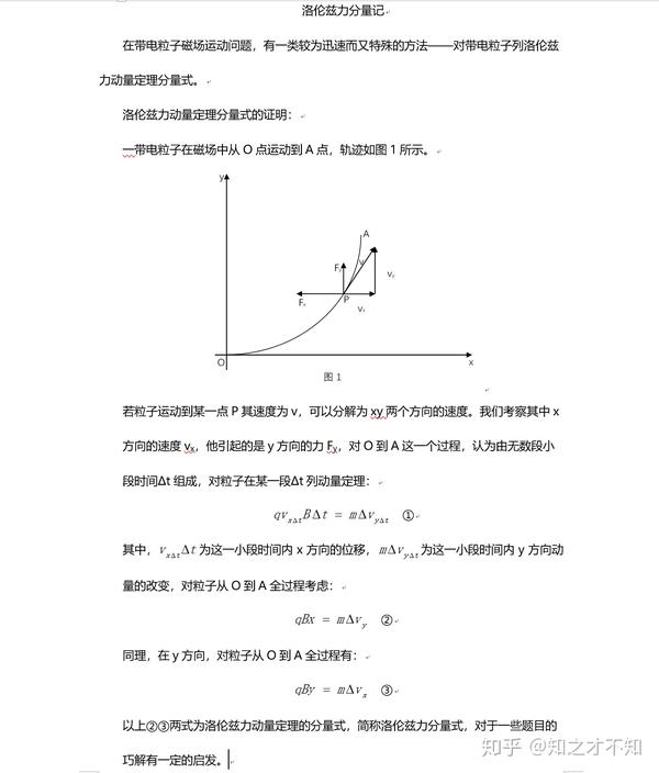 洛伦兹力分量记