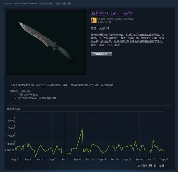csgo皮肤推荐——海豹短刀 | 夜色