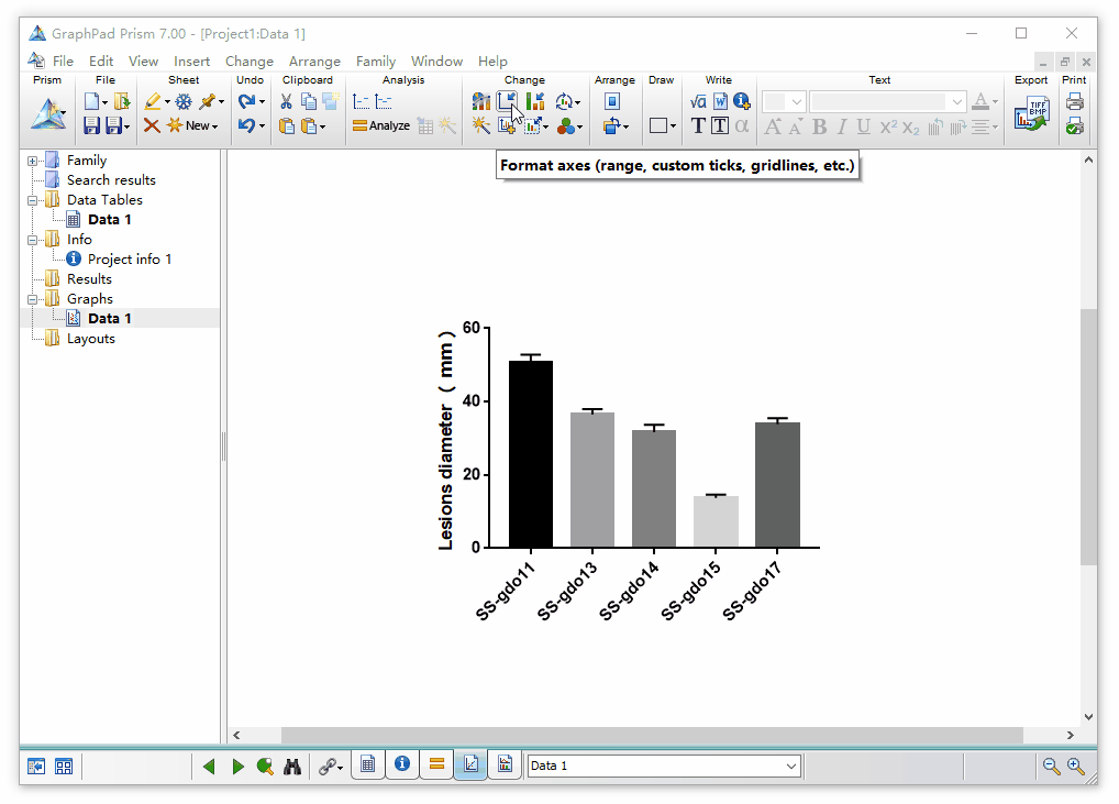 graphpadprism教程如何用prism绘制中断柱状图