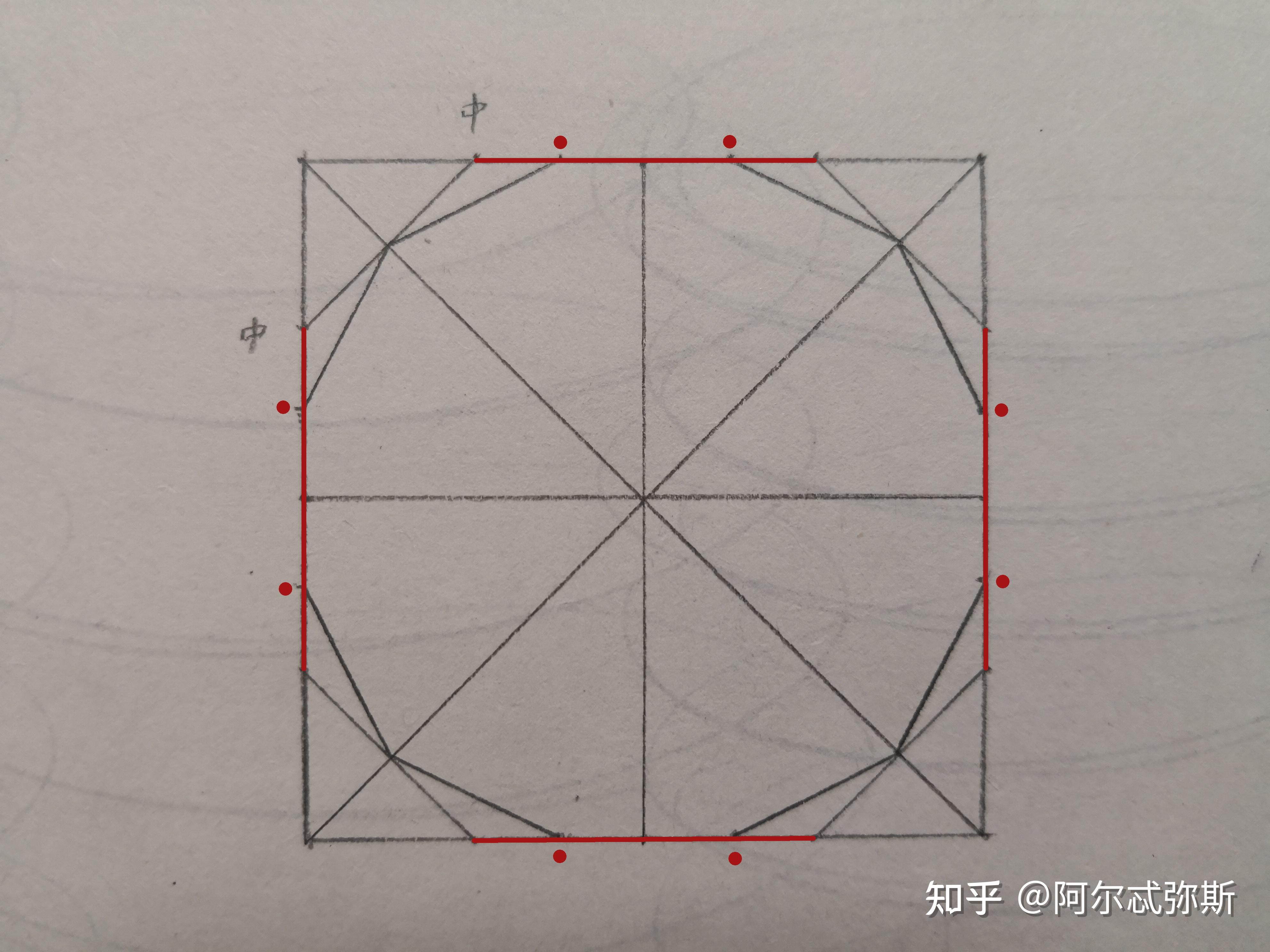 用素描里的切圆法无限切割下去形成的图形是椭圆吗