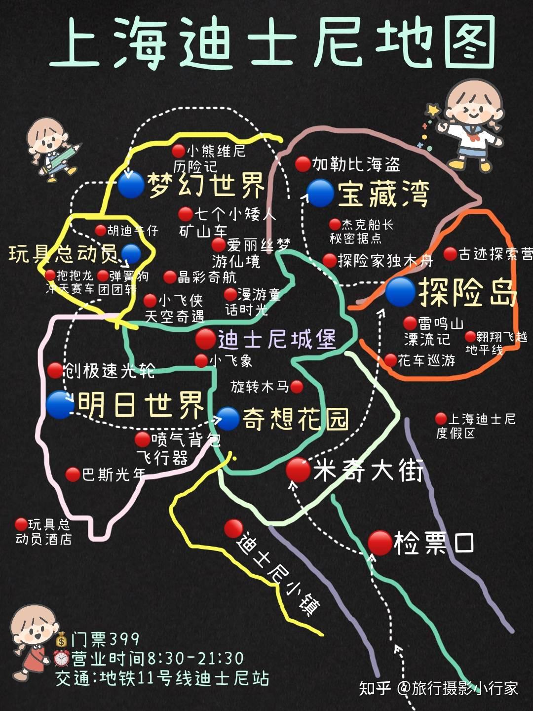 上海旅游行李寄存攻略景点地图地铁沿线景点及上海美食