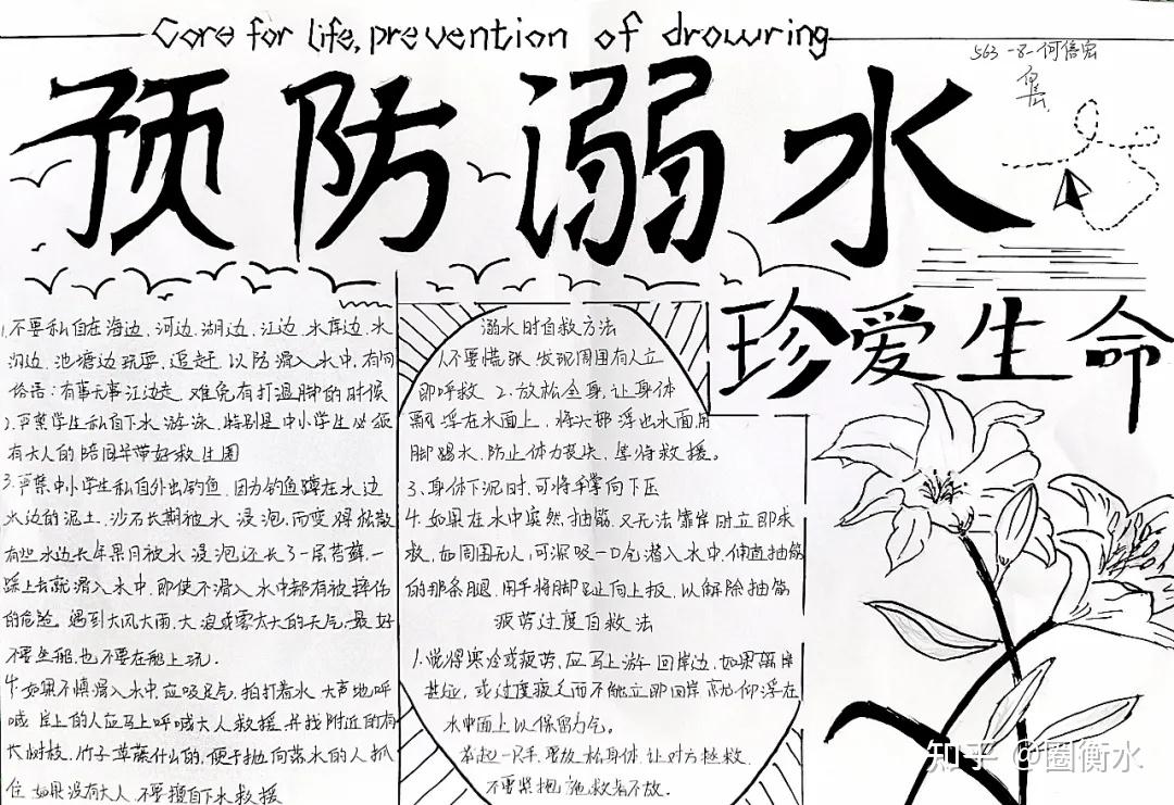 八年级学生开展防溺水手抄报活动