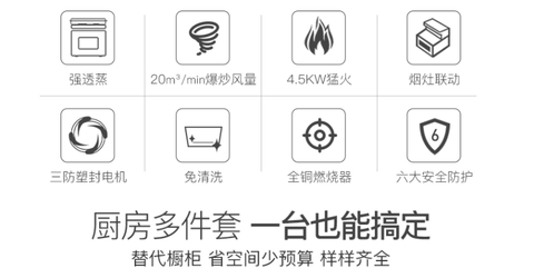 集成灶和抽油烟机相比,哪个更实用 www.zhihu.com