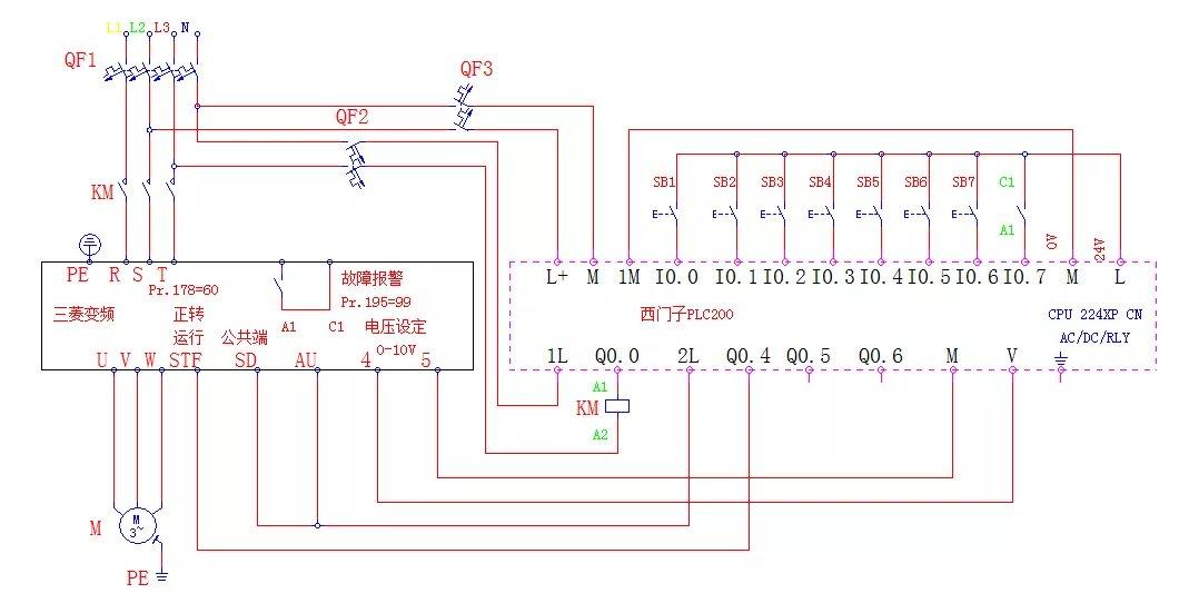 西门子plc控制变频器实现3段速控制电路