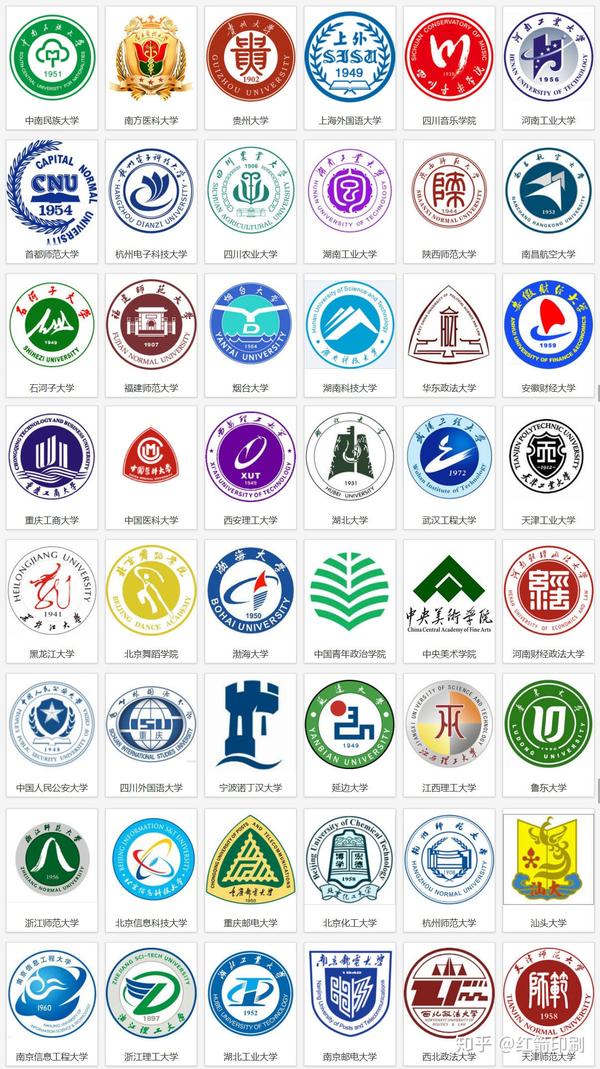 中国著名大学校徽logo标志cdr矢量图学院标识ai高等学校eps
