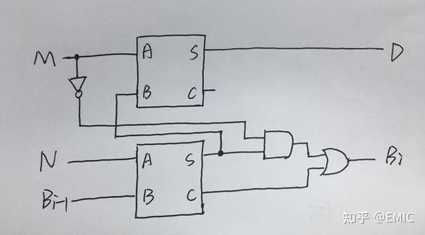 如何利用两个半加器及若干门电路构建一个全减器