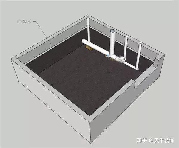 到底啥是沉箱?牛牛来告诉你!陶粒回填or预制板架空?