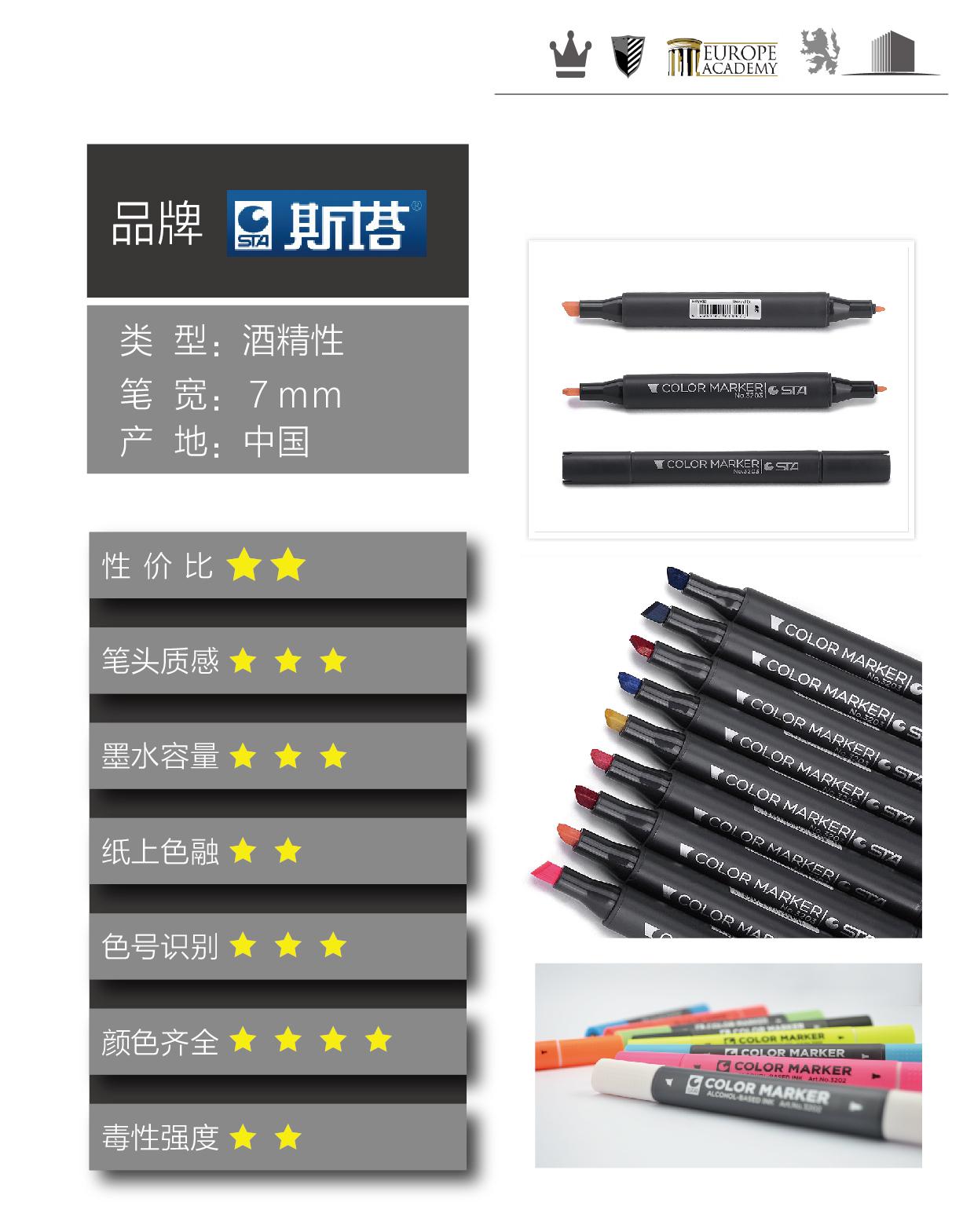 现在不知道买马克笔,我考设计院装饰快题唯尚建筑的名片设计图片