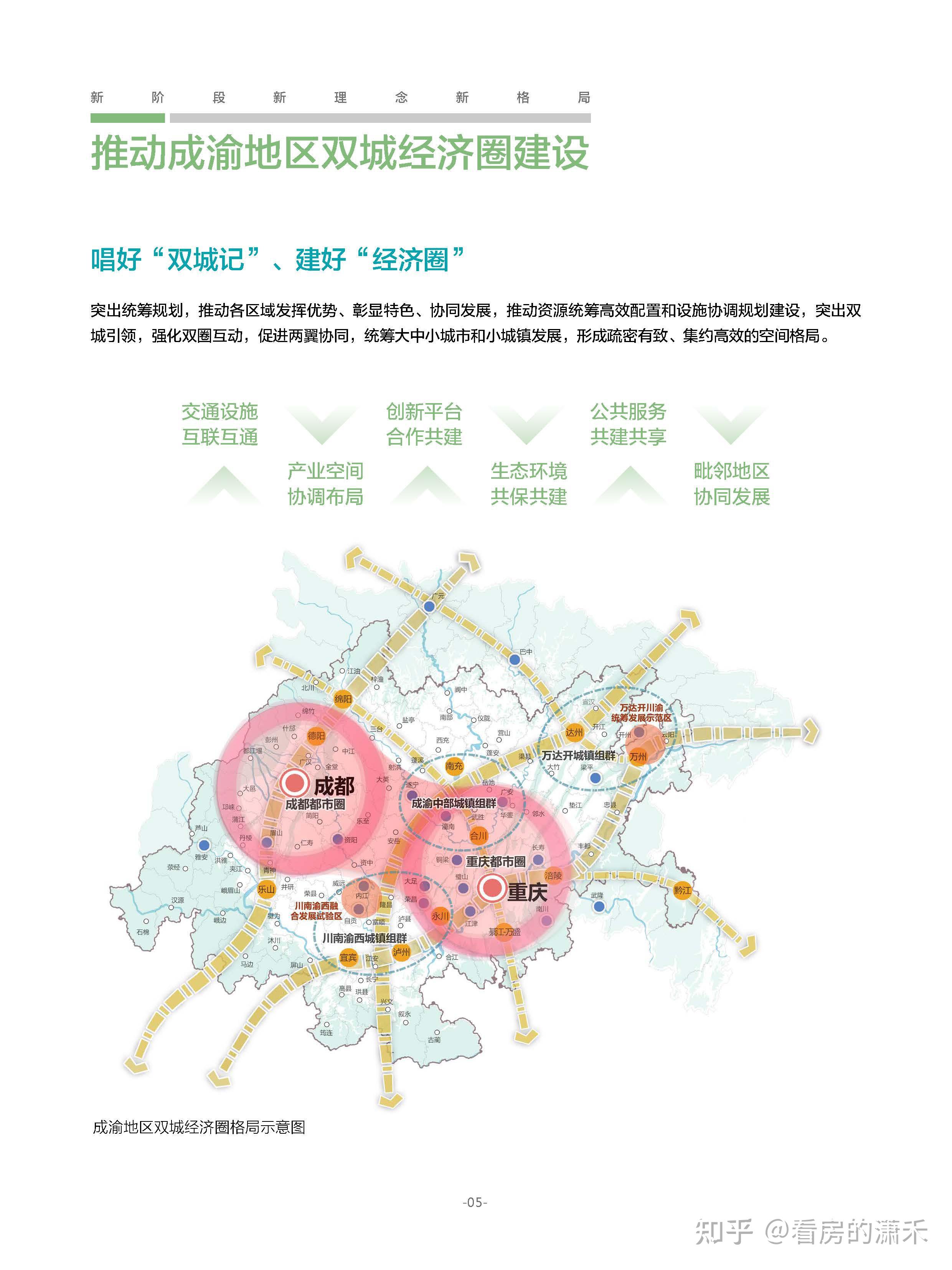 重庆市国土空间总体规划20212035