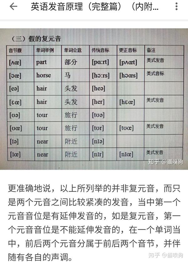 英语音节结构的奥秘5假的复元音
