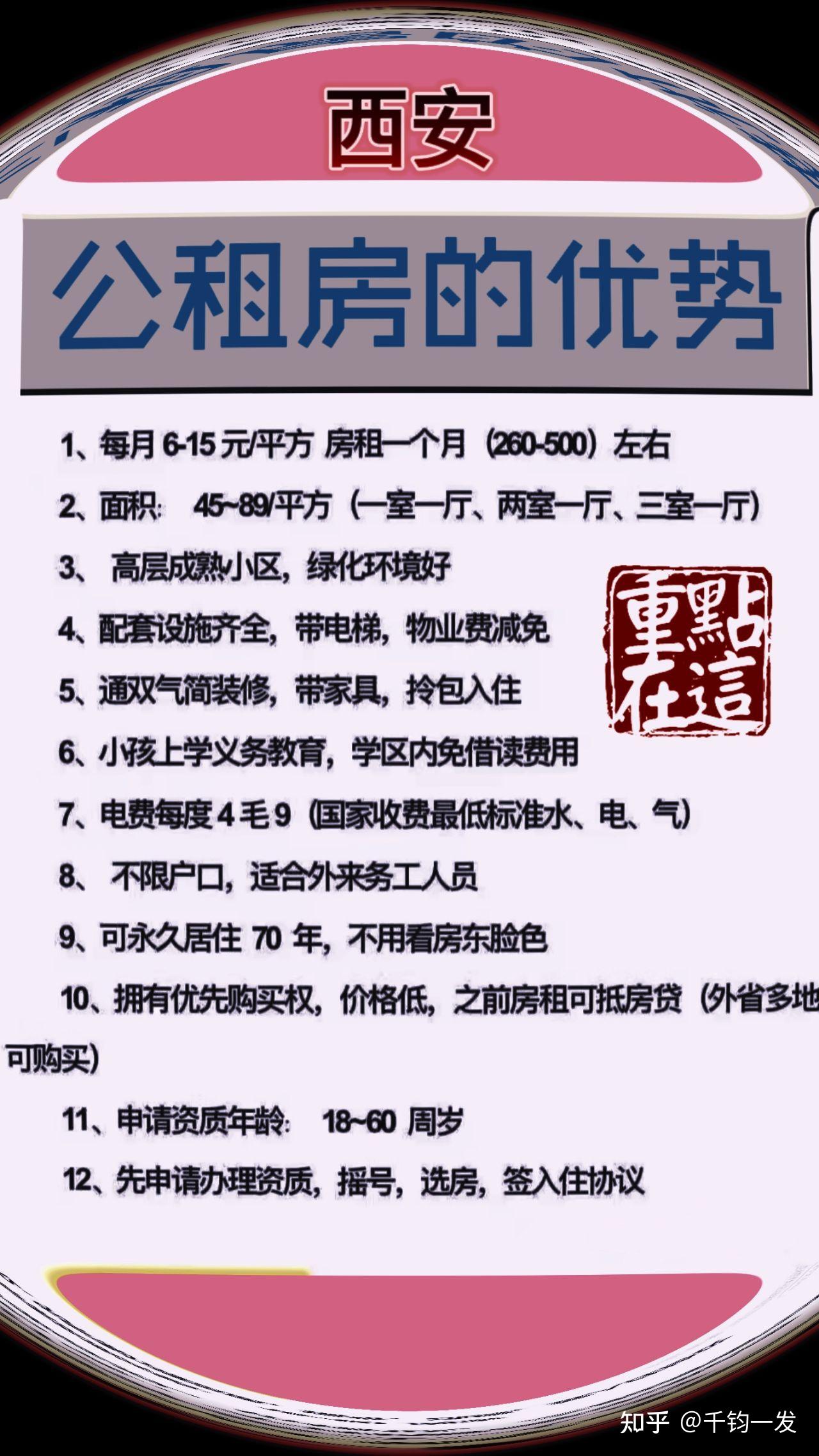 西安公租房的优势