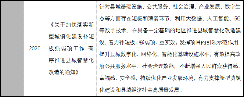 我国智慧城市建设步伐加快,国家每年都根据智慧城市的发展情况出台