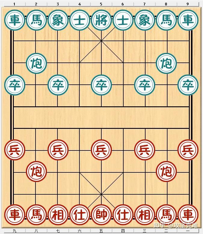 这样的改革只是小改革,没对中国象棋的棋子和规则造成巨大冲击,历史