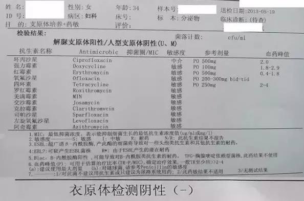 都安全:支原体,衣原体感染是性病吗?支原体到底用不用