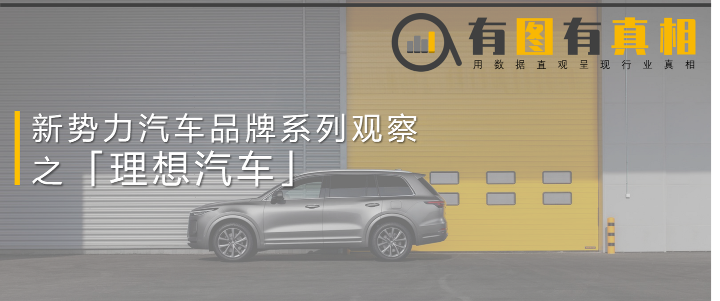 新势力汽车品牌系列观察之「理想汽车」| 有图有真相