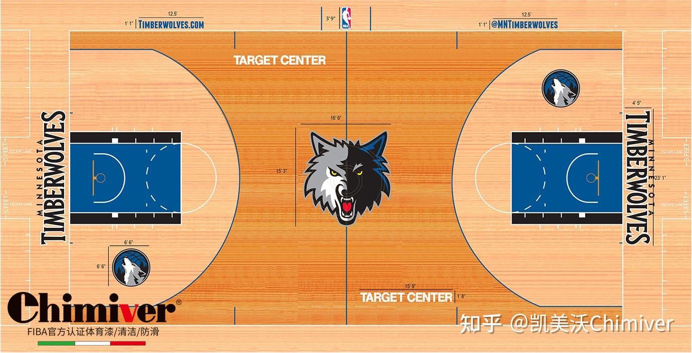 nba球场地板高清图