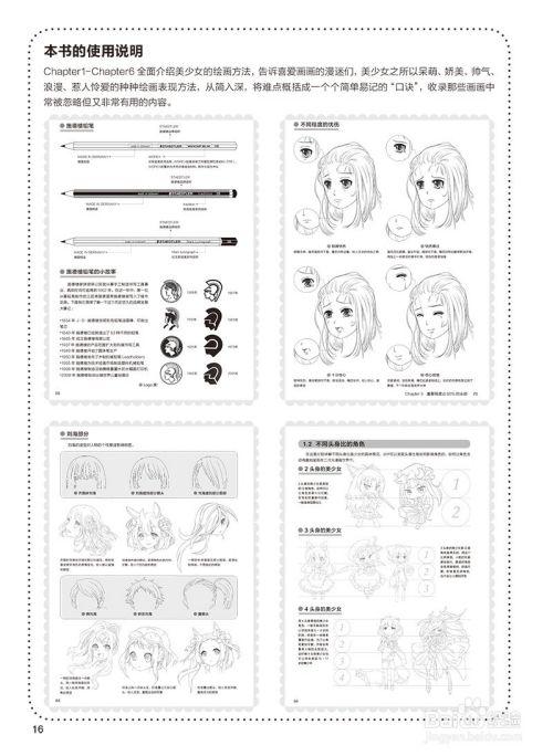 如何零基础学习绘画漫画那种