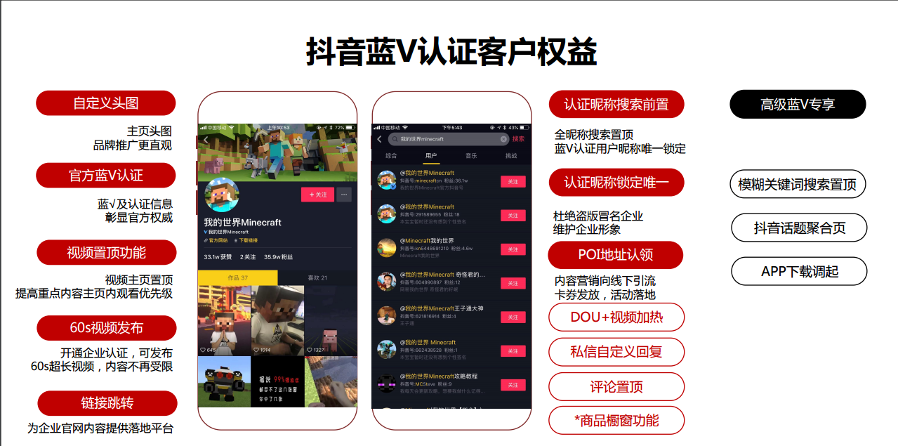 如何运营企业品牌抖音号