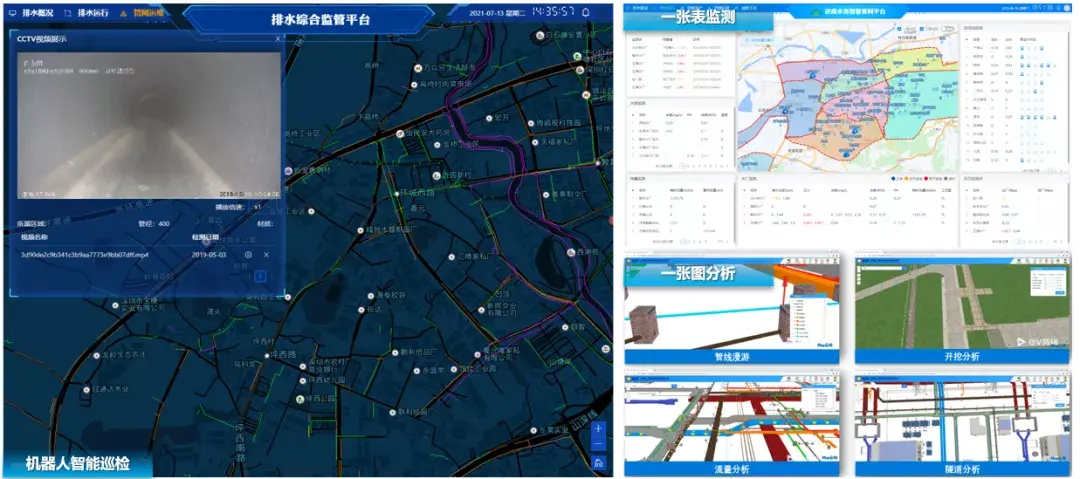 mapgiscim平台构筑数字孪生城市时空底座