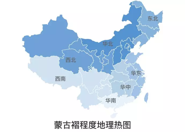我们按照对七大区用户(华北,华南,华东,华中,西南,西北,东北)的蒙古图片