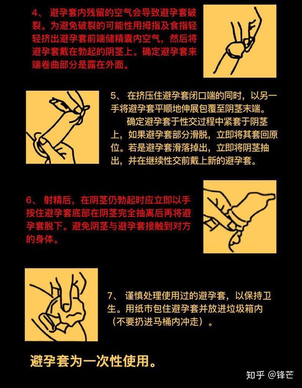 如何正确使用安全套,安全套怎么用?