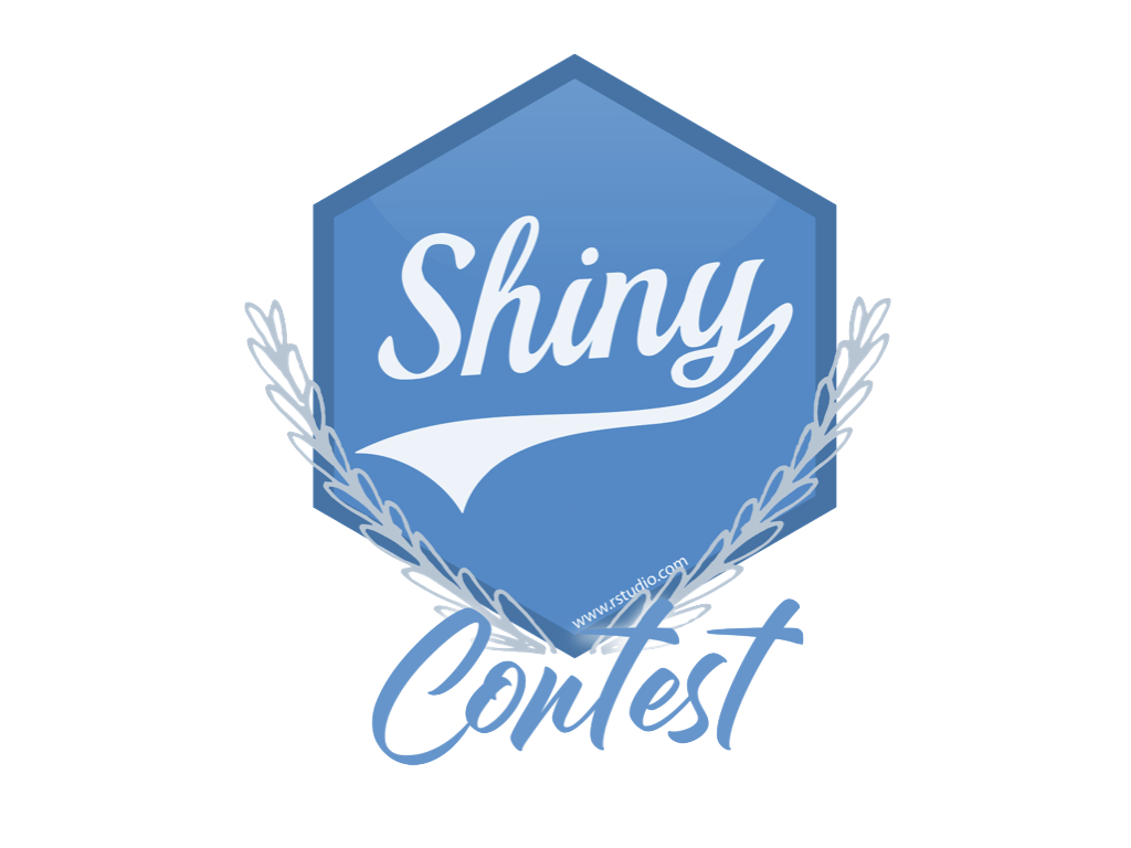 免费学shiny 让你的数据更生动