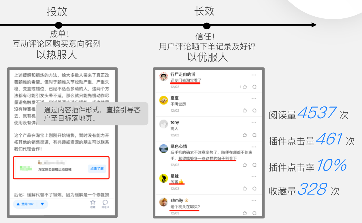 网站怎么推广知乎 知乎