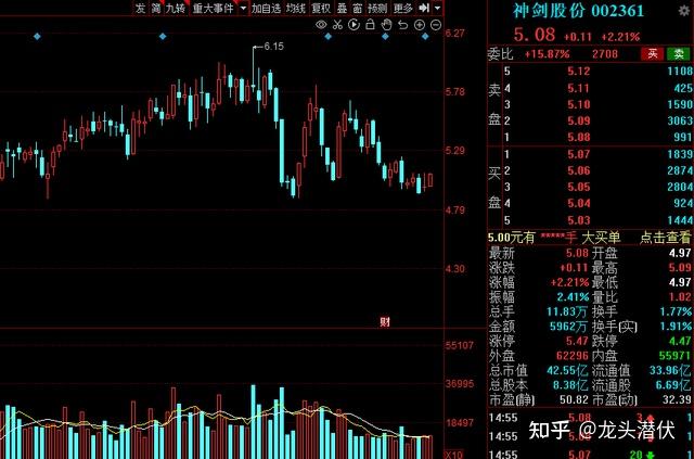 公司主要客户有中航飞机,汉中飞机,中国航天科技集团(504研究所)等